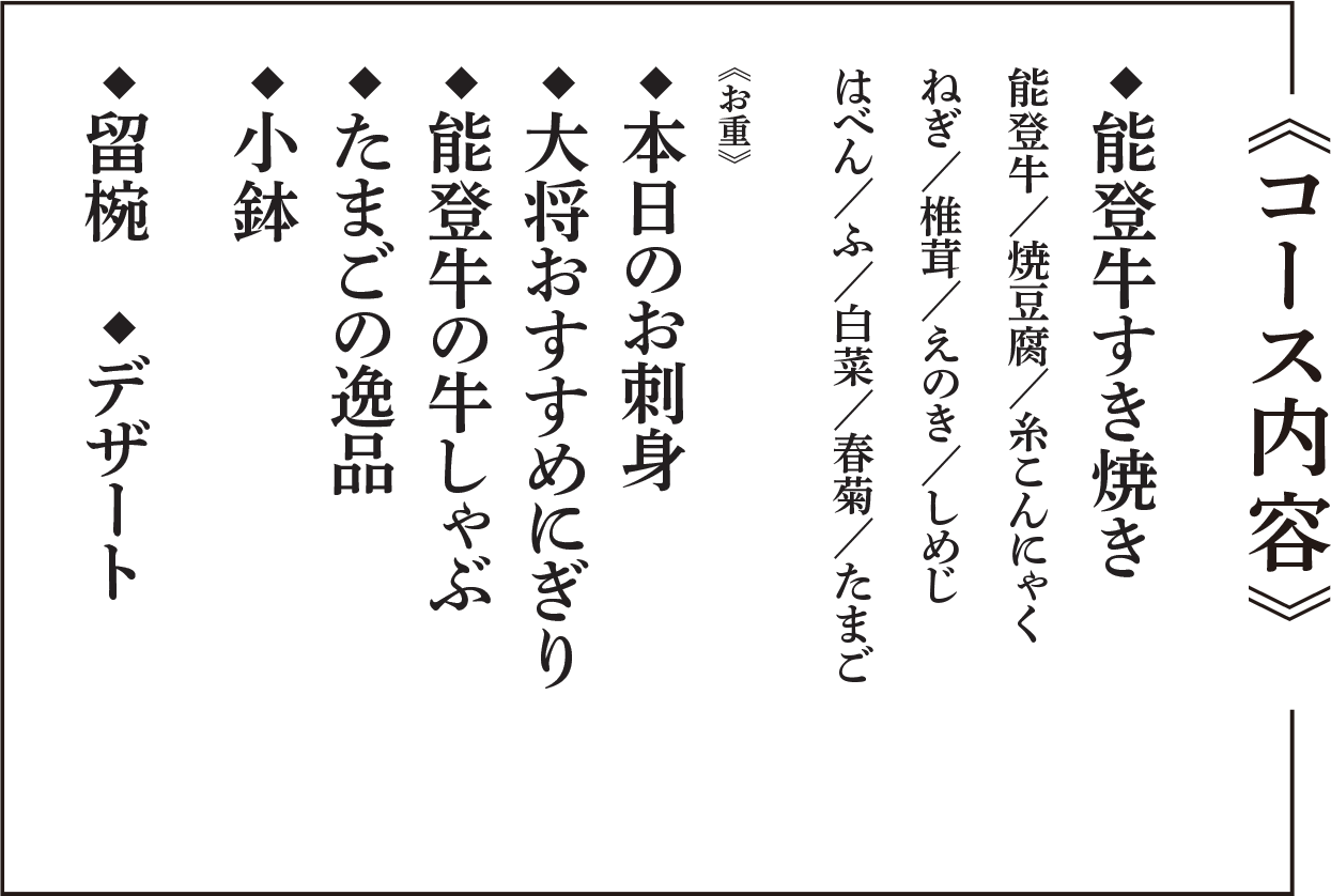 お重の内容について詳細